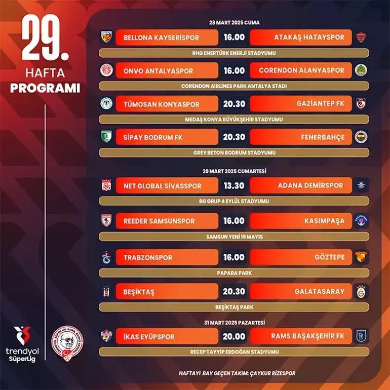 Beşiktaş - Galatasaray derbisinin tarihi belli oldu