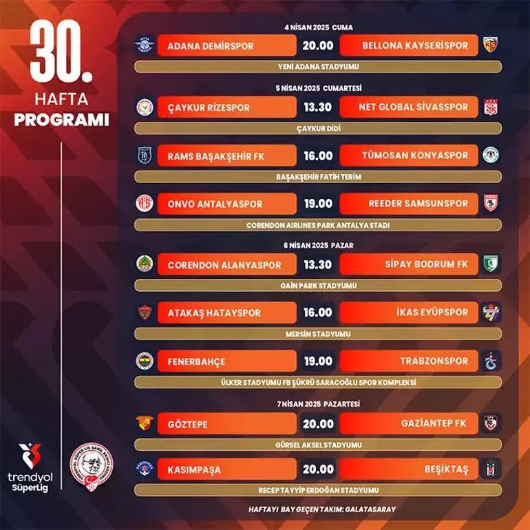 Beşiktaş - Galatasaray derbisinin tarihi belli oldu