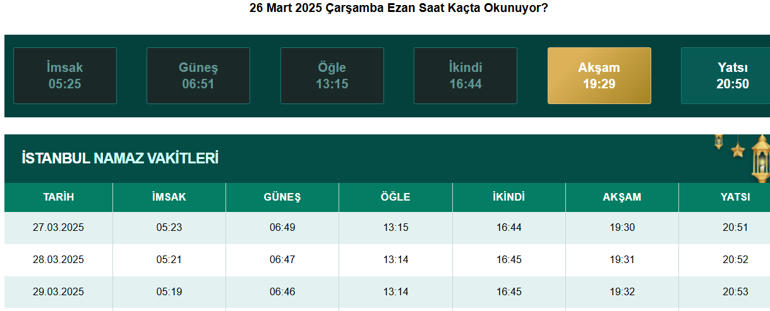 İSTANBUL 26 MART İmsakiye | İftar ve Akşam Ezanı Vakti (2025): İstanbulda iftar ve teravih kaçta, oruç kaçta açılacak