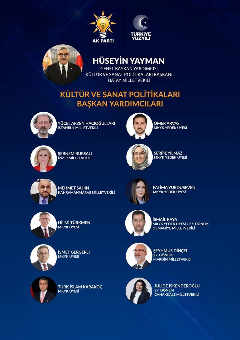 Hüseyin Yayman duyurdu Kültür ve Sanat Politikaları’nda görev alacak ekip belli oldu