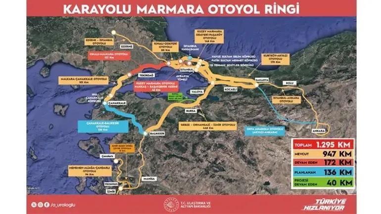 Büyük depremde İstanbul’un tahliye hattı