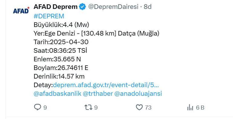 Muğlada art arda korkutan deprem AFAD duyurdu