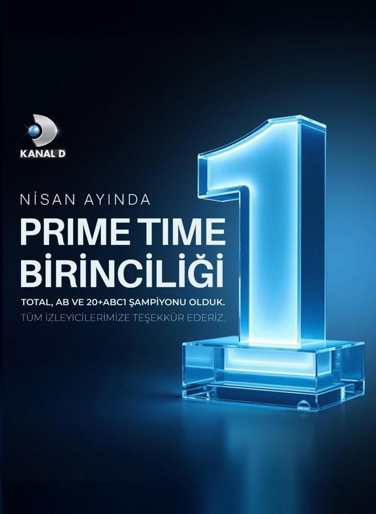 Türkiye Kanal D’yi seçti