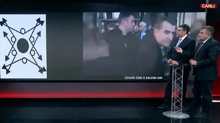 Özgür Özele saldırının yeni görüntüleri ortaya çıktı Emekli emniyet müdürü saldırıdaki ihmalleri tek tek sıraladı