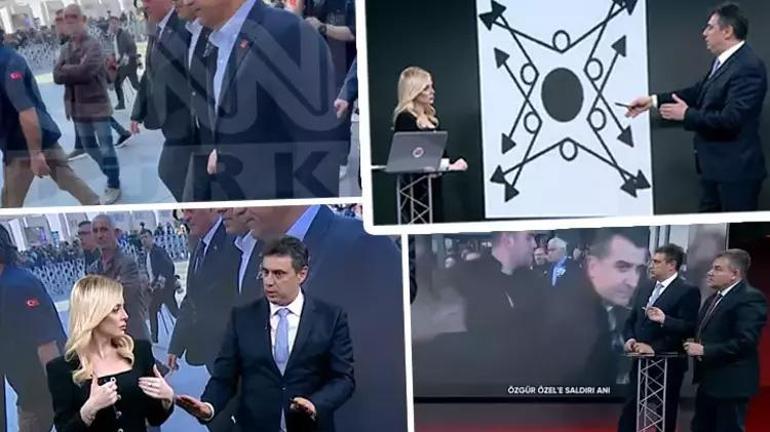 Özgür Özele saldırının yeni görüntüleri ortaya çıktı Emekli emniyet müdürü saldırıdaki ihmalleri tek tek sıraladı