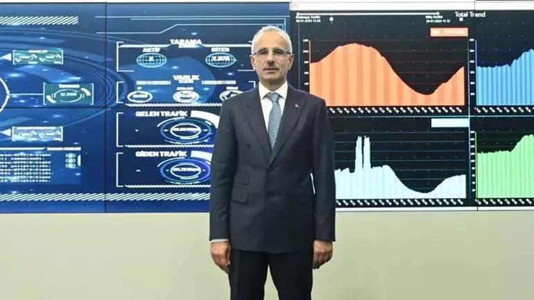 Bakan Uraloğlu en çok kullanıcısı olan sosyal medya platformunu açıkladı