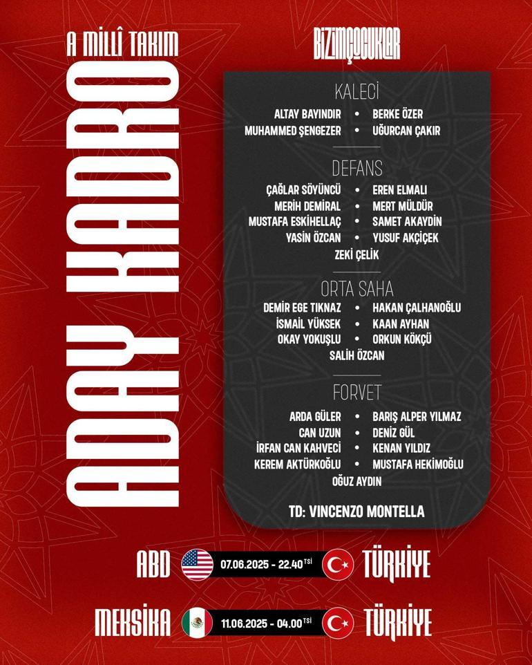 A Milli Takımın oynayacağı hazırlık maçlarının aday kadrosu açıklandı