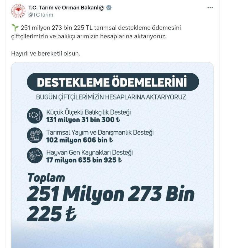 Bakanlık açıkladı: Çiftçilere 251 milyon TL destek ödemesi bugün yapılacak