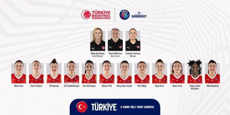 FIBA 2025 Kadınlar Avrupa Şampiyonasında mücadele edecek 12 kişilik kadro belli oldu