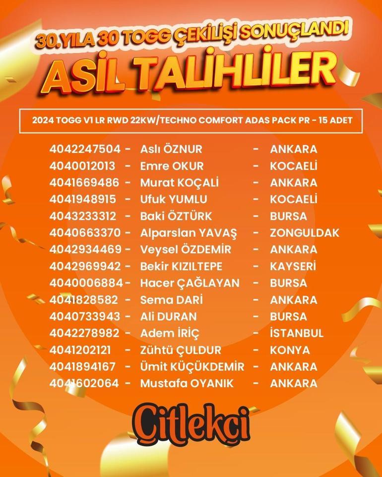 Çitlekçi’den 30 TOGG’luk büyük final: Talihliler açıklandı