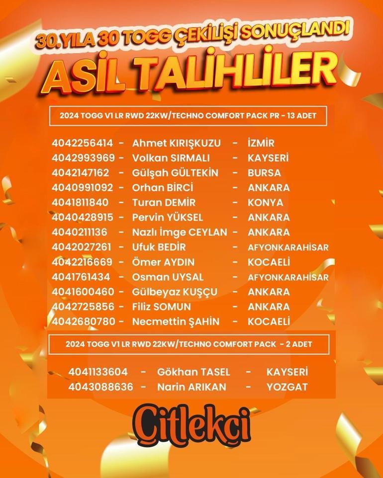 Çitlekçi’den 30 TOGG’luk büyük final: Talihliler açıklandı