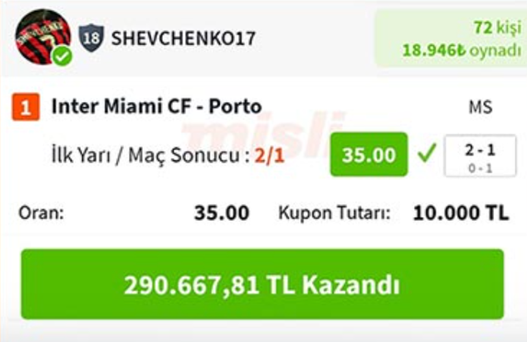 SHEVCHENKO17 İY / MS tahminleriyle kazandırmaya devam ediyor