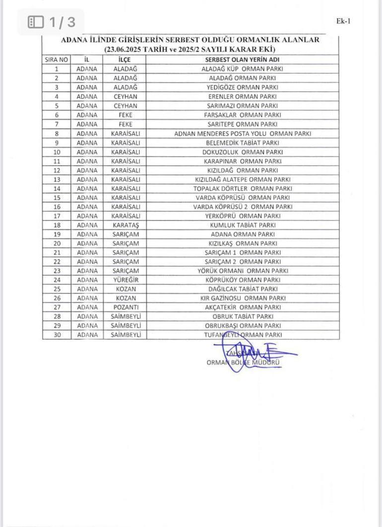 Adana için yeni karar Valilik açıkladı, birçok ilçede yasaklandı
