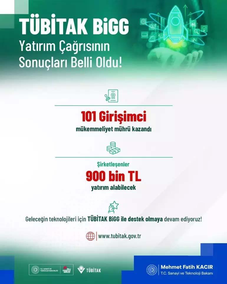 Bakan Kacır: TÜBİTAK BiGG 2025 1. çağrı sonuçları açıklandı