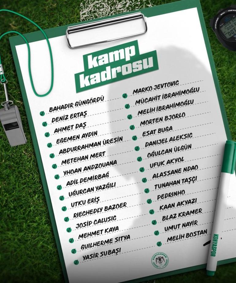 Recep Uçarın iki prensi kadroda: Erzuruma ikisi gitti, aslar gitmedi