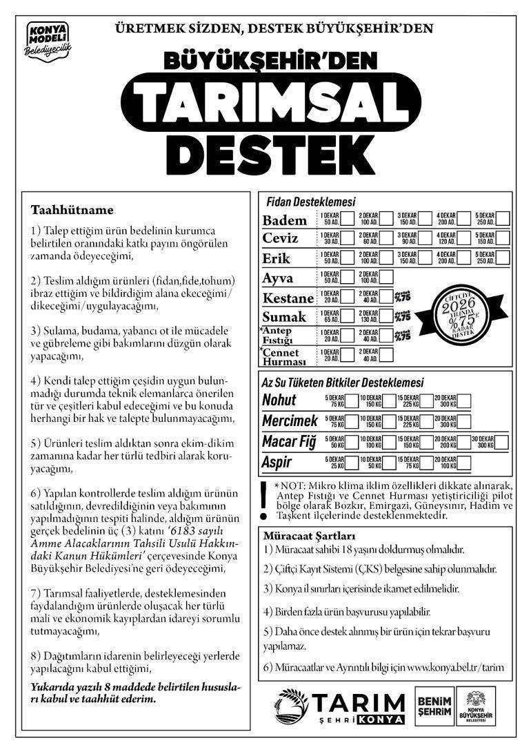 Konyada üreticilere yüzde 75 hibe desteği Başvurular başladı, işte detaylar...