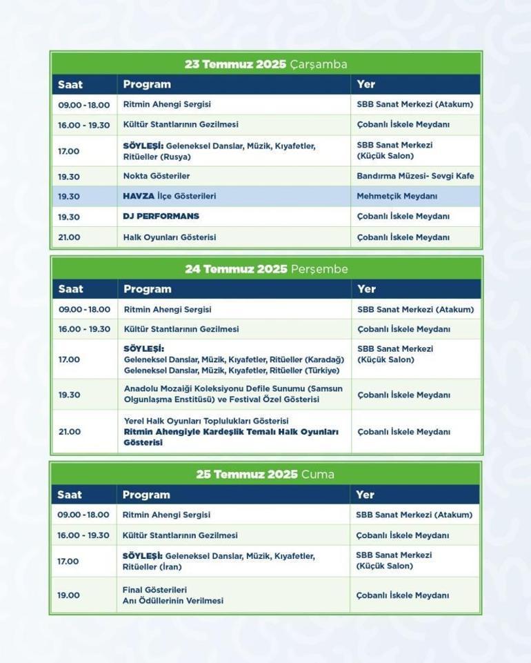 Kültür şöleni başlıyor: 13 ülkeden yüzlerce dansçı Samsunda sahne alacak