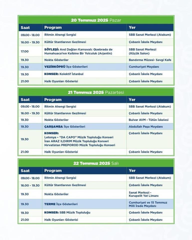 Kültür şöleni başlıyor: 13 ülkeden yüzlerce dansçı Samsunda sahne alacak