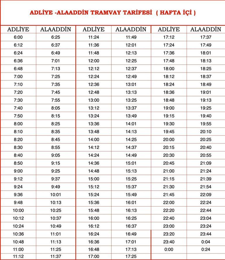 Konya tramvay saatleri, durakları ve ücreti (2025)