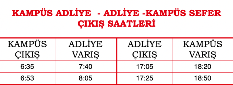 Konya tramvay saatleri, durakları ve ücreti (2025)