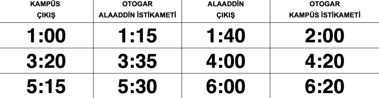 Konya tramvay saatleri, durakları ve ücreti (2025)
