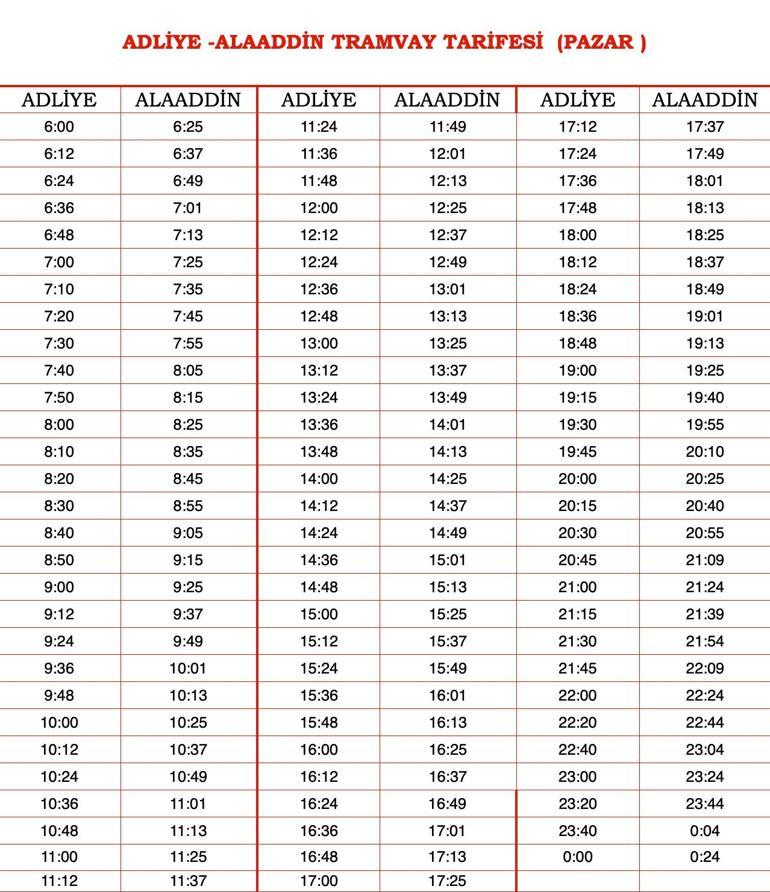 Konya tramvay saatleri, durakları ve ücreti (2025)