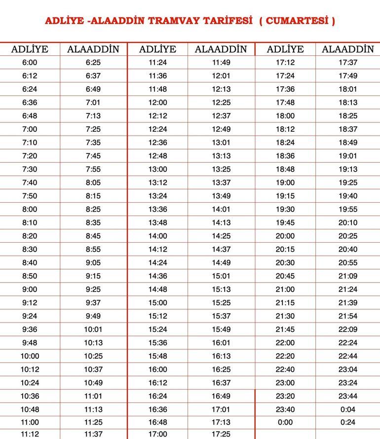 Konya tramvay saatleri, durakları ve ücreti (2025)