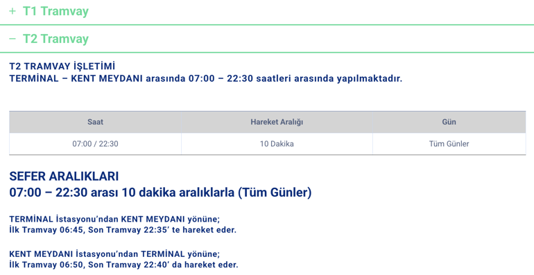 Bursa tramvay durakları, saatleri, güzergahı ve ücreti (2025)