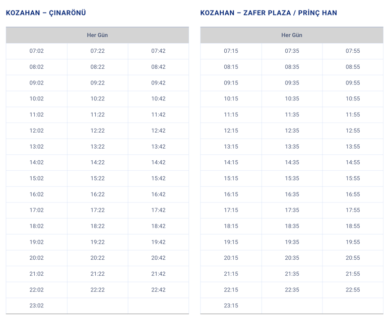 Bursa tramvay durakları, saatleri, güzergahı ve ücreti (2025)