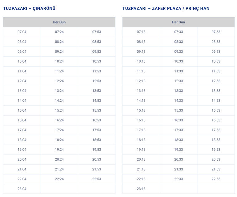 Bursa tramvay durakları, saatleri, güzergahı ve ücreti (2025)