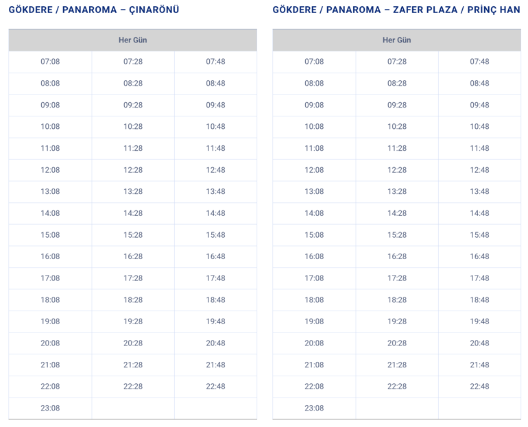 Bursa tramvay durakları, saatleri, güzergahı ve ücreti (2025)