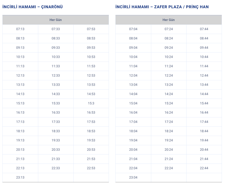 Bursa tramvay durakları, saatleri, güzergahı ve ücreti (2025)