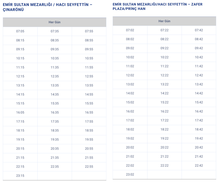 Bursa tramvay durakları, saatleri, güzergahı ve ücreti (2025)