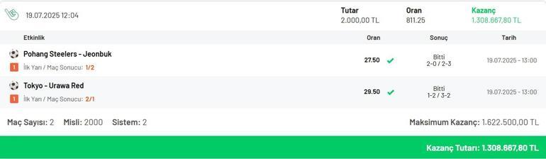 Son dakikada gelen golle 811 oran bildi İY / MS tahminleriyle toplamda 1.681.894 TL kazandı