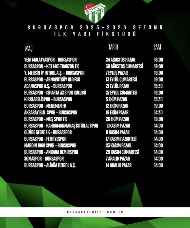 Bursaspor itiraz etti, fikstür tartışmaya açıldı