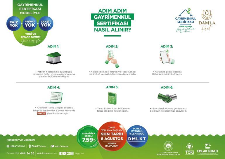 Damla Kent Projesi’nde talep toplama için son gün: Yarın