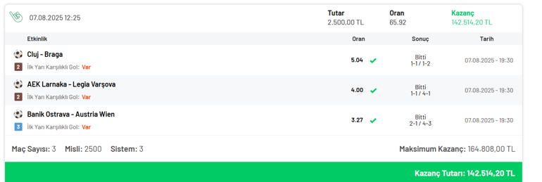 Misli üyesi 45 dakikada 317 bin TL kazandı
