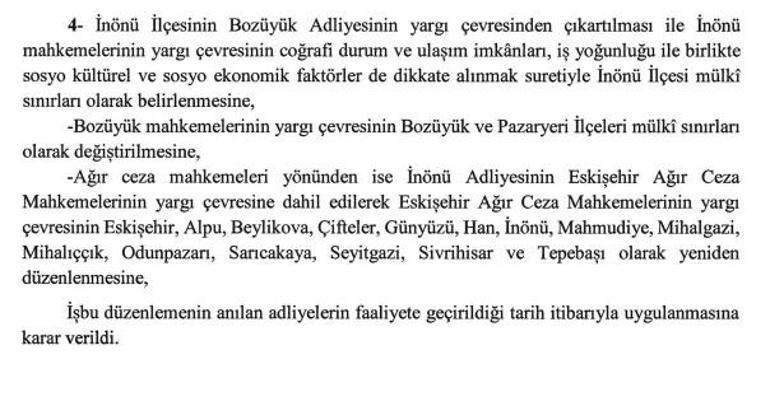 Eskişehirde bir ilçenin sınırları değişti: Resmi Gazetede yayımlandı