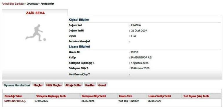 Samsunspor’a yeni kanat transferi Yüksel Yıldırım, Fransadan getirdi