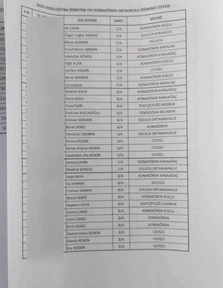 Samsunda 1 mahalle alınan karara dayanamadı Muhtar ve veliler harekete geçti