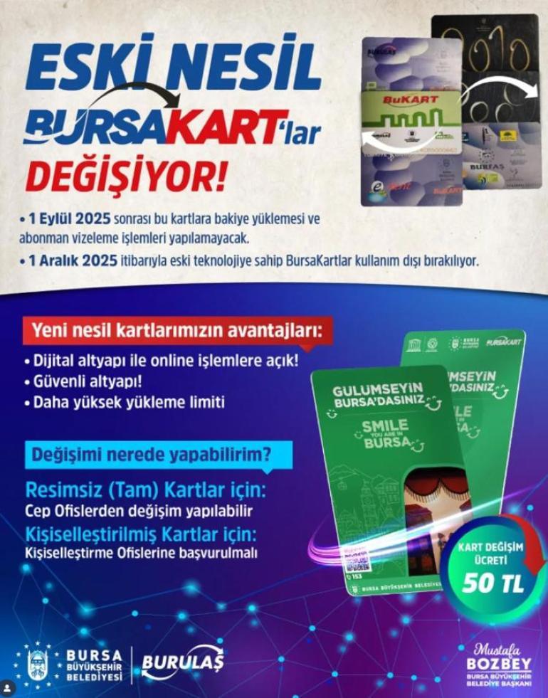 Bursa ulaşımında bir dönem kapanıyor BURULAŞ tarih verdi: Artık kullanılamayacak