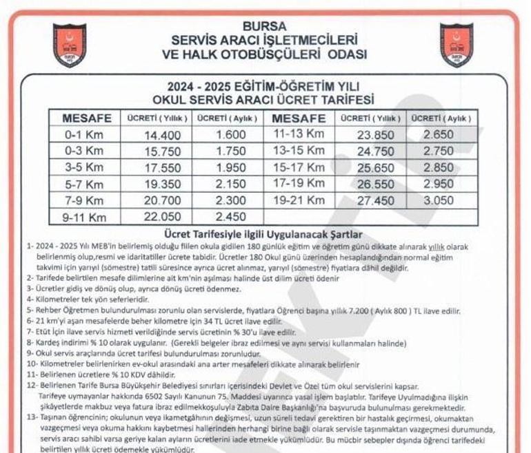 Velilere kötü haber Bursada servis ücretleri cep yakacak Zam geldi, yeni tarife açıklandı