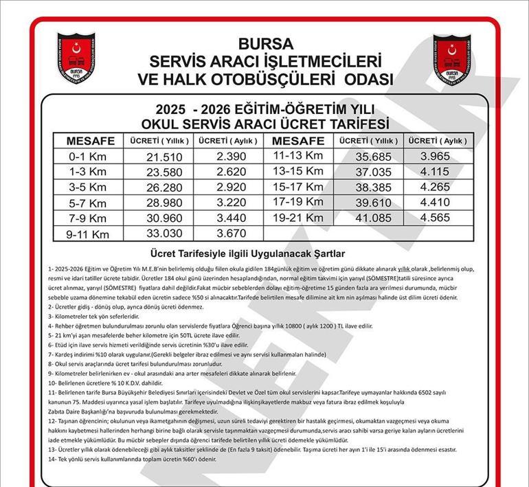 Velilere kötü haber Bursada servis ücretleri cep yakacak Zam geldi, yeni tarife açıklandı