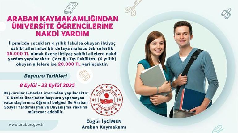 Gaziantepli gençlere müjde e-Devletten başvuran 20 bin TL nakdi ödeme alacak