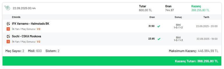 İlk Yarı / Maç Sonucu Tahminlerini Bildi Misliyle Kazandı