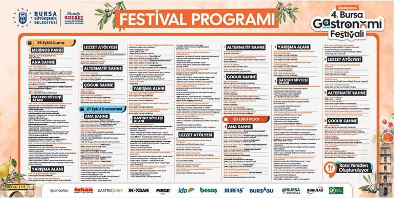 Bursa bu festivali bekliyor Hazırlıklar tamamlandı, her lokması tarih kokan şehirde lezzet şöleni başlıyor