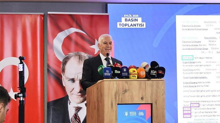 Bursalılar dikkat: Yeni yasak kararı her an çıkabilir Yapan ceza ödeyecek