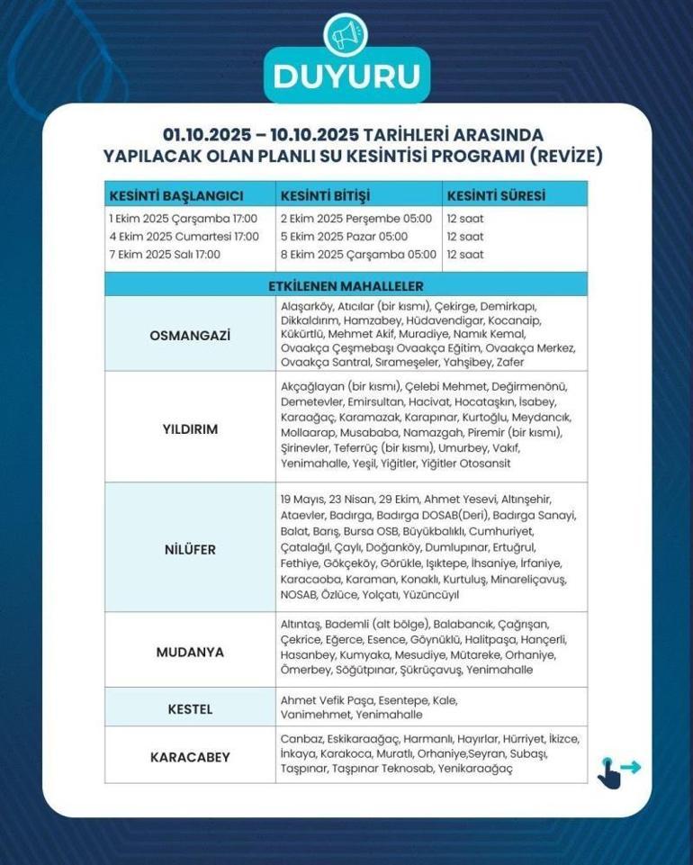 Bursada su kesintisi: Güncelleme yapıldı