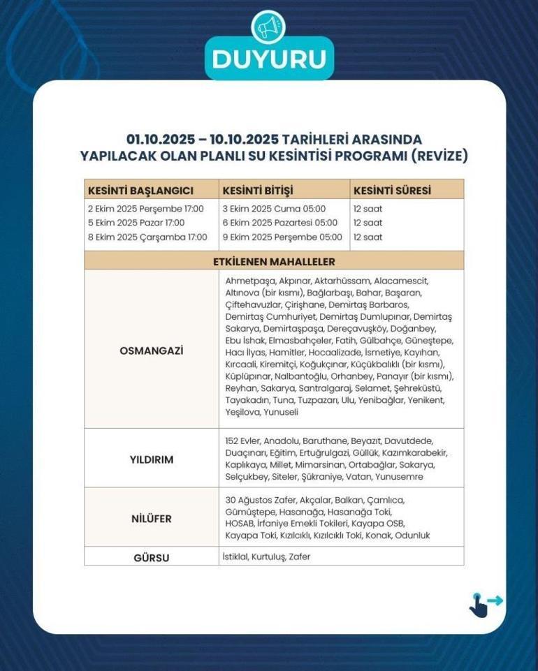 Bursada su kesintisi: Güncelleme yapıldı