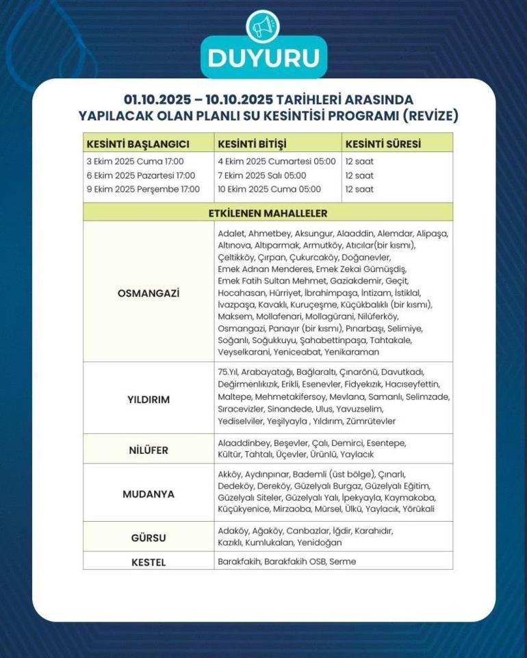 Bursada su kesintisi: Güncelleme yapıldı